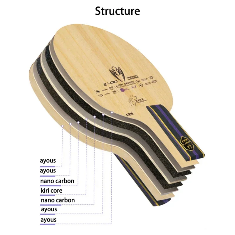 Raquette de tennis de table or - Table Tennis Kit Bag avis et prix